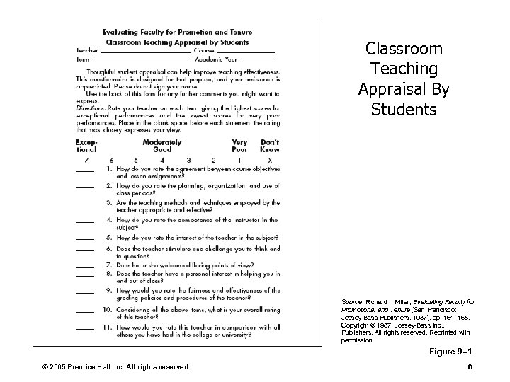 Classroom Teaching Appraisal By Students Source: Richard I. Miller, Evaluating Faculty for Promotional and