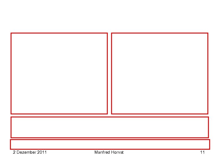 2 Dezember 2011 Manfred Horvat 11 