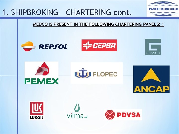 1. SHIPBROKING CHARTERING cont. MEDCO IS PRESENT IN THE FOLLOWING CHARTERING PANELS: : 
