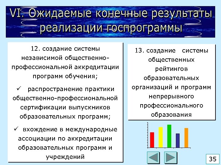 12. создание системы независимой общественнопрофессиональной аккредитации программ обучения; ü распространение практики общественно-профессиональной сертификации выпускников