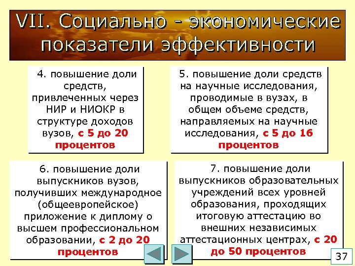 4. повышение доли средств, привлеченных через НИР и НИОКР в структуре доходов вузов, с