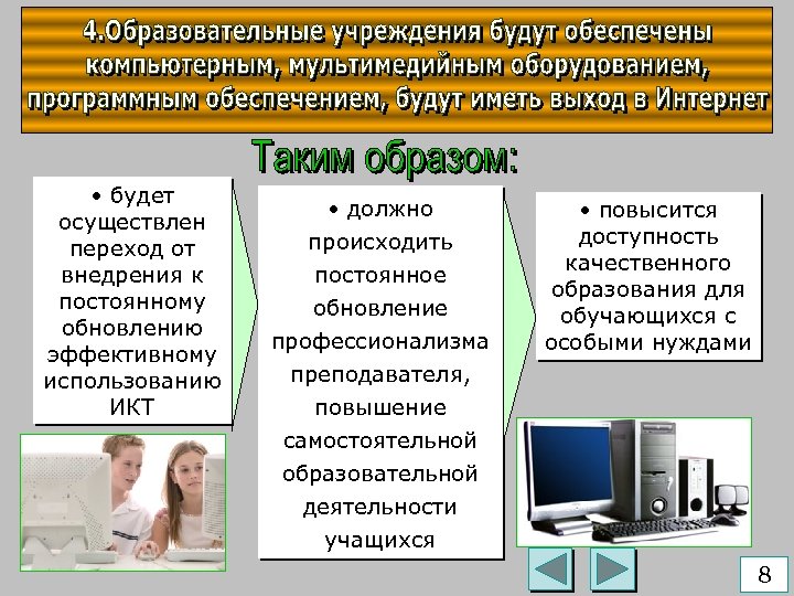  • будет осуществлен переход от внедрения к постоянному обновлению эффективному использованию ИКТ •