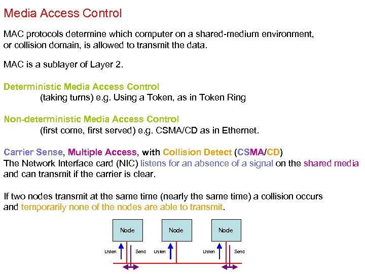 Media Access Control MAC protocols determine which computer on a shared-medium environment, or collision