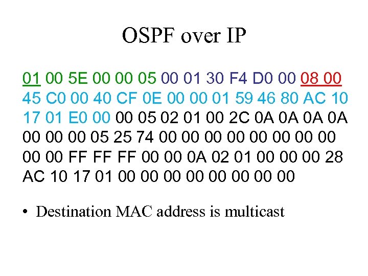 OSPF over IP 01 00 5 E 00 00 05 00 01 30 F