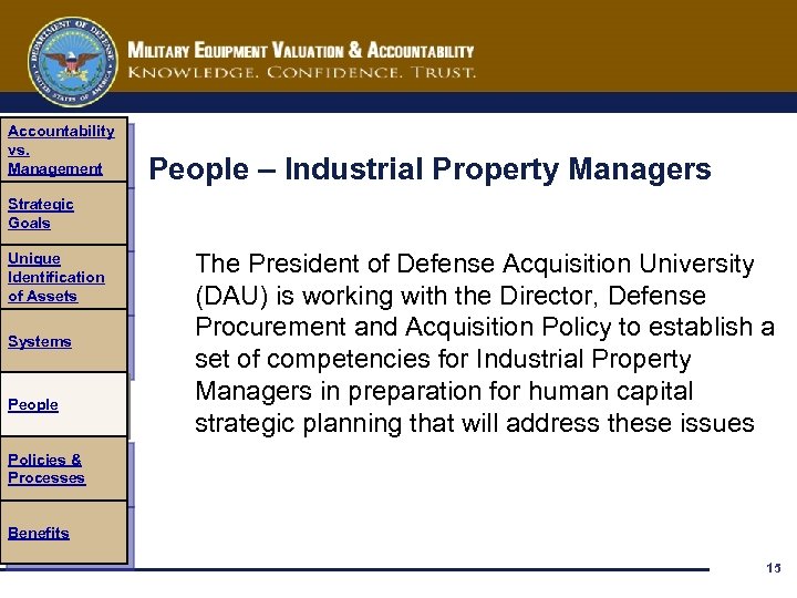 Accountability vs. Management People – Industrial Property Managers Strategic Goals Unique Identification of Assets