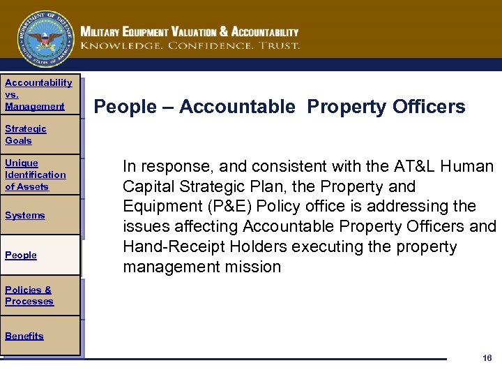 Accountability vs. Management People – Accountable Property Officers Strategic Goals Unique Identification of Assets