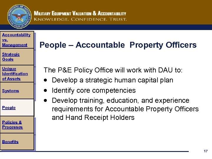 Accountability vs. Management People – Accountable Property Officers Strategic Goals Unique Identification of Assets