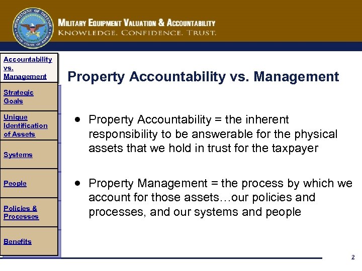 Accountability vs. Management Property Accountability vs. Management Strategic Goals Unique Identification of Assets Systems