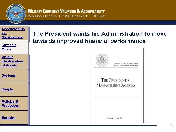 Accountability vs. Management Strategic Goals The President wants his Administration to move towards improved