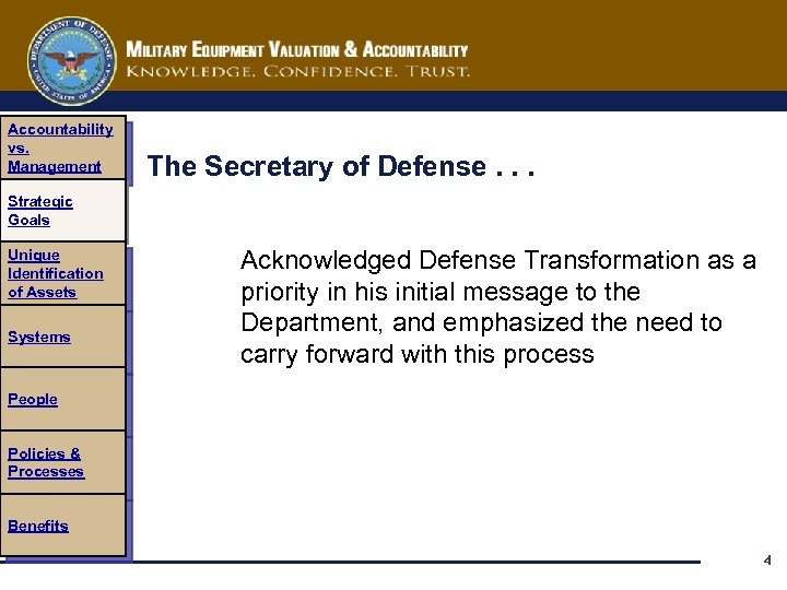 Accountability vs. Management The Secretary of Defense. . . Strategic Goals Unique Identification of