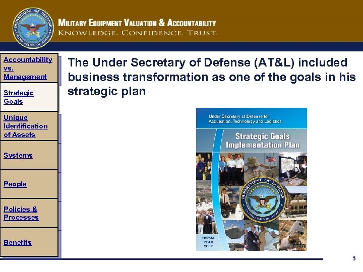 Accountability vs. Management Strategic Goals The Under Secretary of Defense (AT&L) included business transformation
