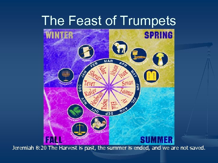 The Feast of Trumpets Jeremiah 8: 20 The Harvest is past, the summer is