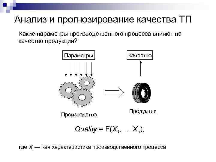 Анализ и прогнозирование качества ТП Какие параметры производственного процесса влияют на качество продукции? Параметры