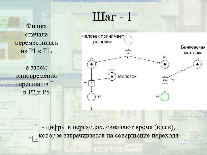 Фишка сначала переместилась из P 1 в Т 1, Шаг - 1 а затем