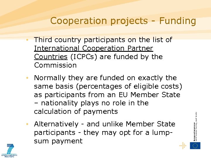 Cooperation projects - Funding • Third country participants on the list of International Cooperation
