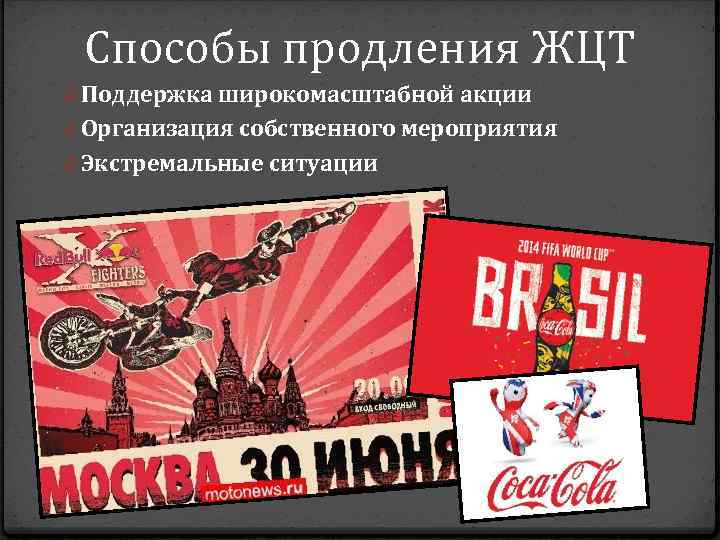 Способы продления ЖЦТ 0 Поддержка широкомасштабной акции 0 Организация собственного мероприятия 0 Экстремальные ситуации