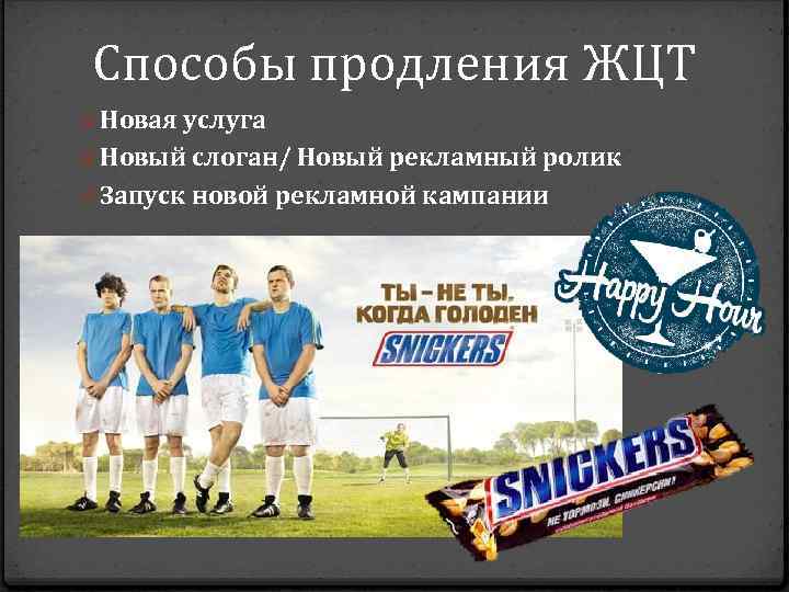 Способы продления ЖЦТ 0 Новая услуга 0 Новый слоган/ Новый рекламный ролик 0 Запуск