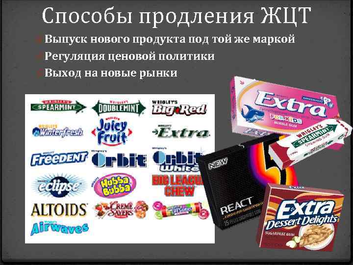 Способы продления ЖЦТ 0 Выпуск нового продукта под той же маркой 0 Регуляция ценовой