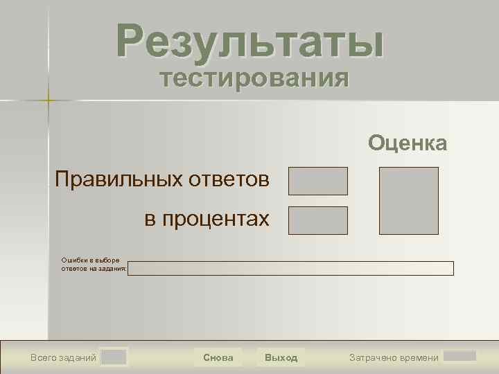 Результаты тестирования Оценка Правильных ответов в процентах Ошибки в выборе ответов на задания: Всего