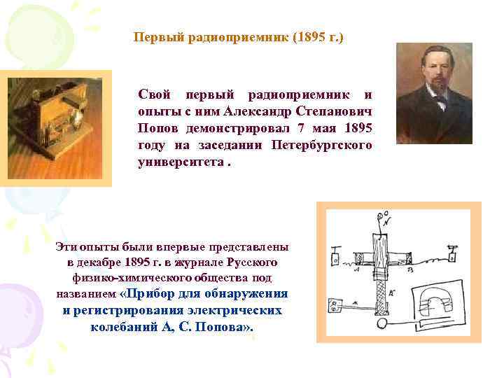 Первый радиоприемник (1895 г. ) Свой первый радиоприемник и опыты с ним Александр Степанович