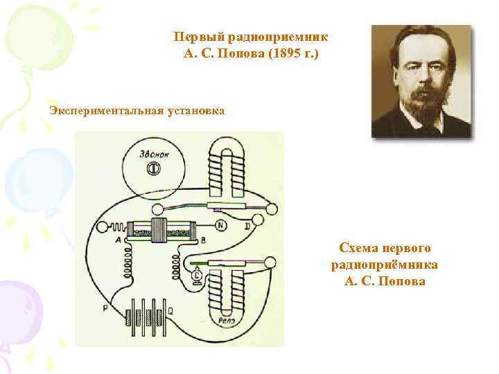 Схема первого радиоприемника попова