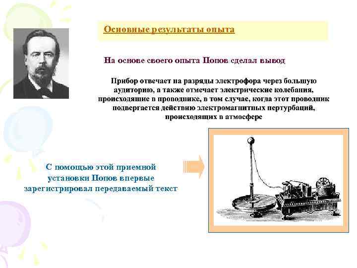 Основные результаты опыта На основе своего опыта Попов сделал вывод С помощью этой приемной