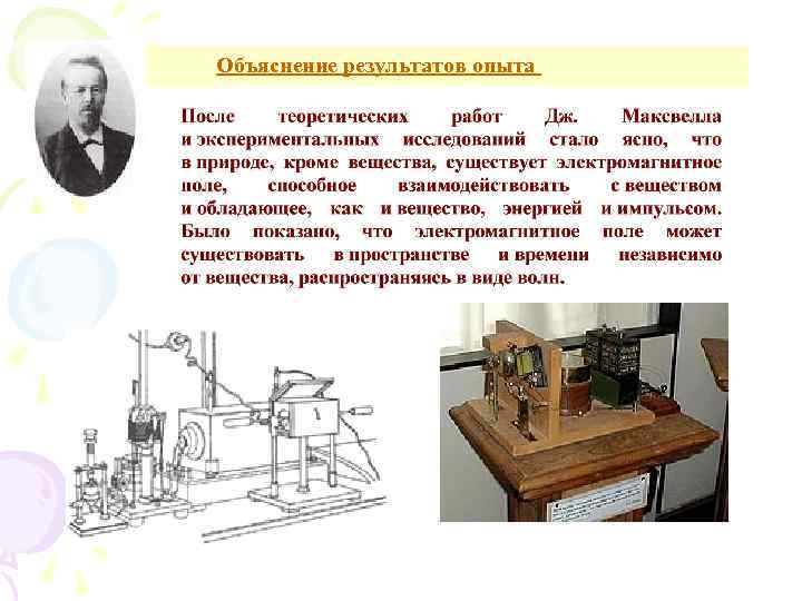 Объяснение результатов опыта 