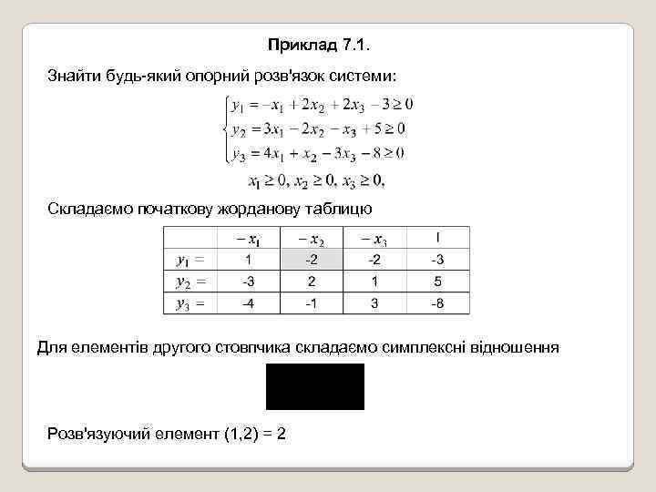 Приклад 7. 1. Знайти будь-який опорний розв'язок системи: Складаємо початкову жорданову таблицю Для елементів