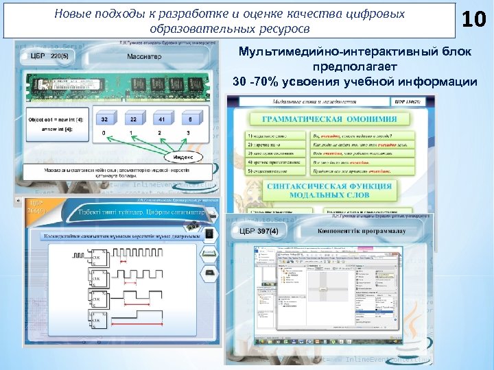 Новые подходы к разработке и оценке качества цифровых образовательных ресуросв 10 Мультимедийно-интерактивный блок предполагает