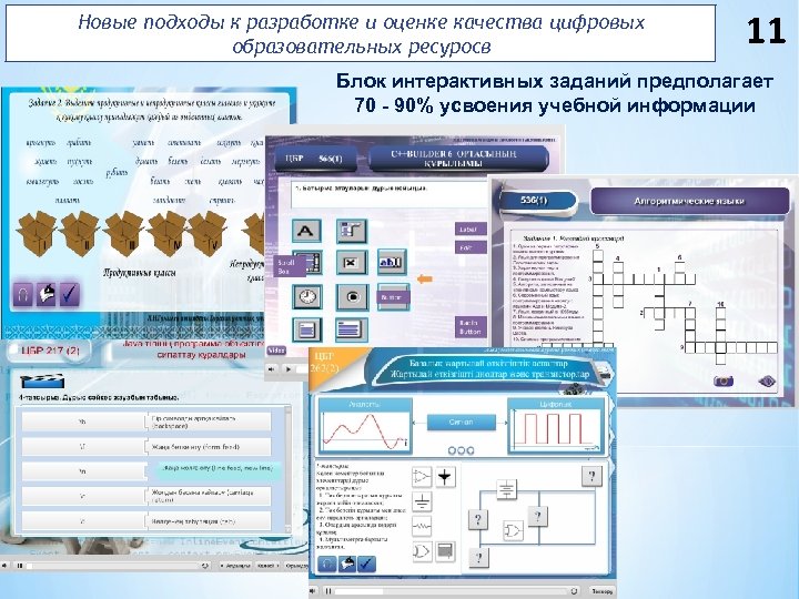 Новые подходы к разработке и оценке качества цифровых образовательных ресуросв 11 Блок интерактивных заданий