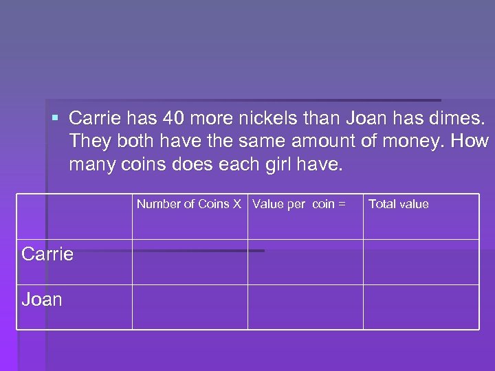 § Carrie has 40 more nickels than Joan has dimes. They both have the