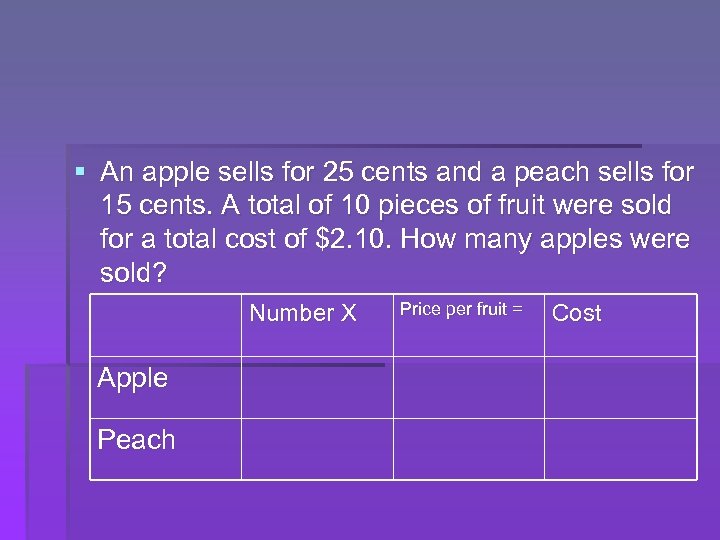 § An apple sells for 25 cents and a peach sells for 15 cents.