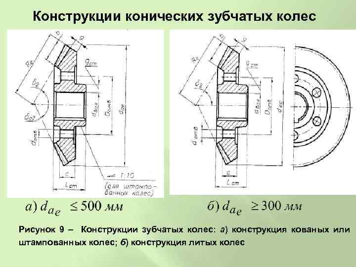 Конструкции конических зубчатых колес Рисунок 9 – Конструкции зубчатых колес: а) конструкция кованых или