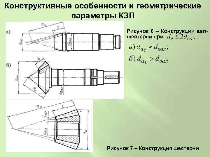 Конструктивные особенности и геометрические параметры КЗП Рисунок 6 – Конструкции валшестерни при : Рисунок