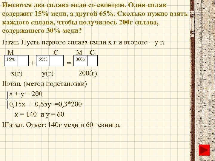 Имеются два сплава меди со свинцом. Один сплав содержит 15% меди, а другой 65%.