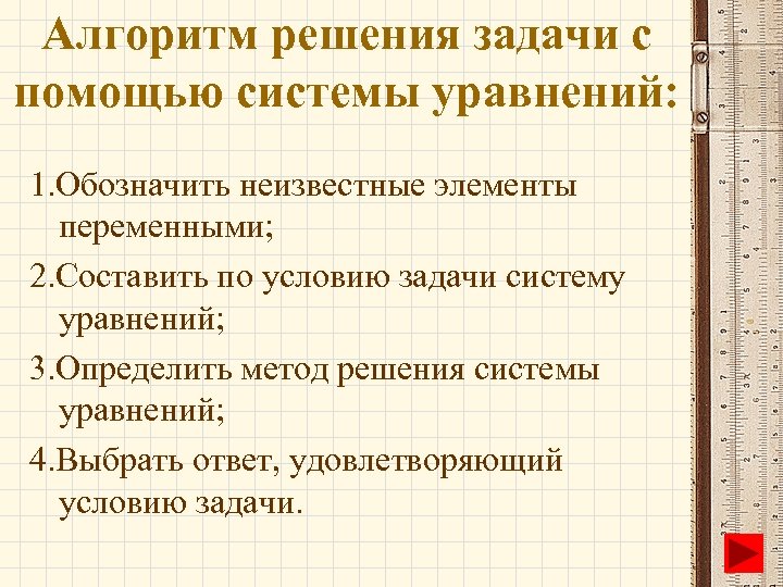 Алгоритм решения задачи с помощью системы уравнений: 1. Обозначить неизвестные элементы переменными; 2. Составить