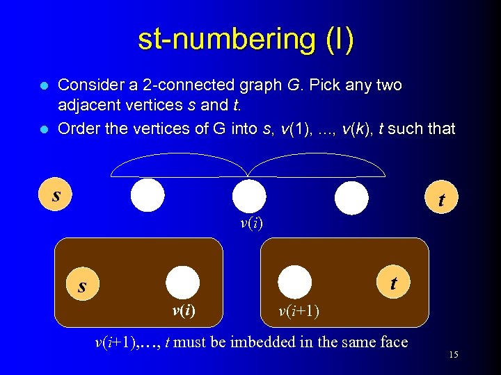 st-numbering (I) Consider a 2 -connected graph G. Pick any two adjacent vertices s