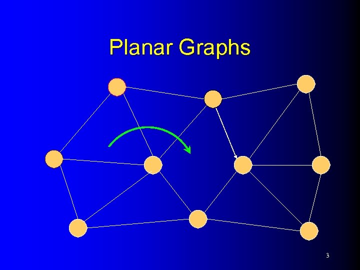 Planar Graphs 3 