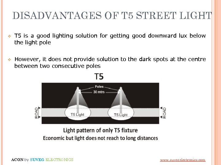 DISADVANTAGES OF T 5 STREET LIGHT v T 5 is a good lighting solution
