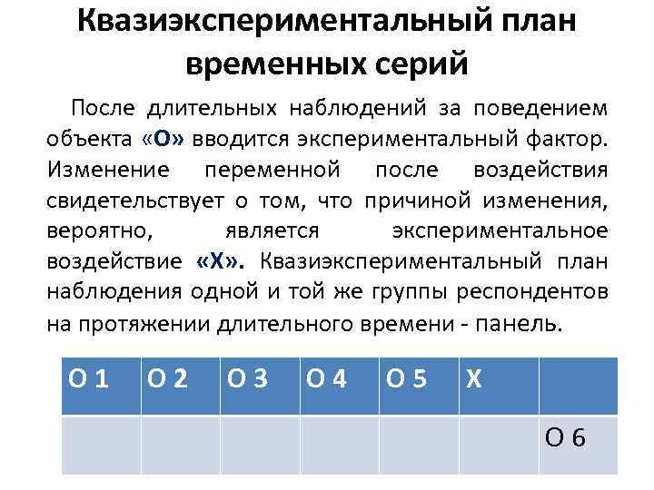 Квазиэкспериментальный план временных серий После длительных наблюдений за поведением объекта «О» вводится экспериментальный фактор.