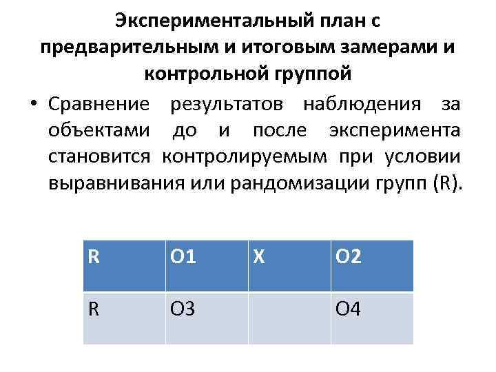 Экспериментальный план с предварительным и итоговым замерами и контрольной группой • Сравнение результатов наблюдения