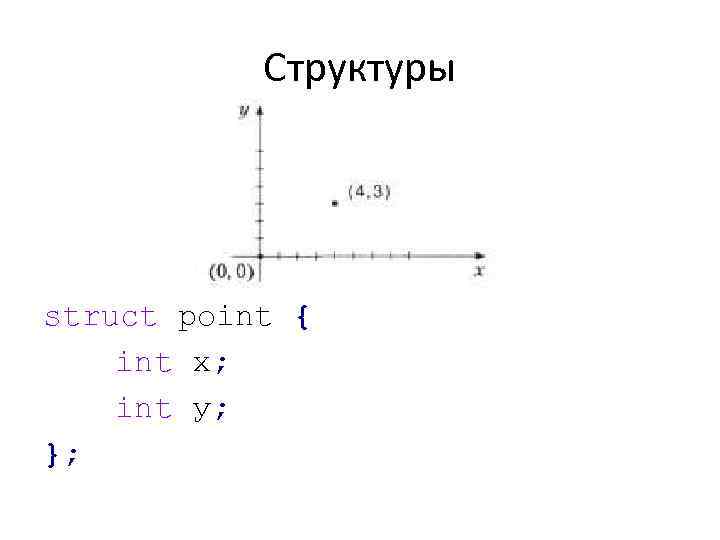 Структуры struct point { int x; int у; }; 