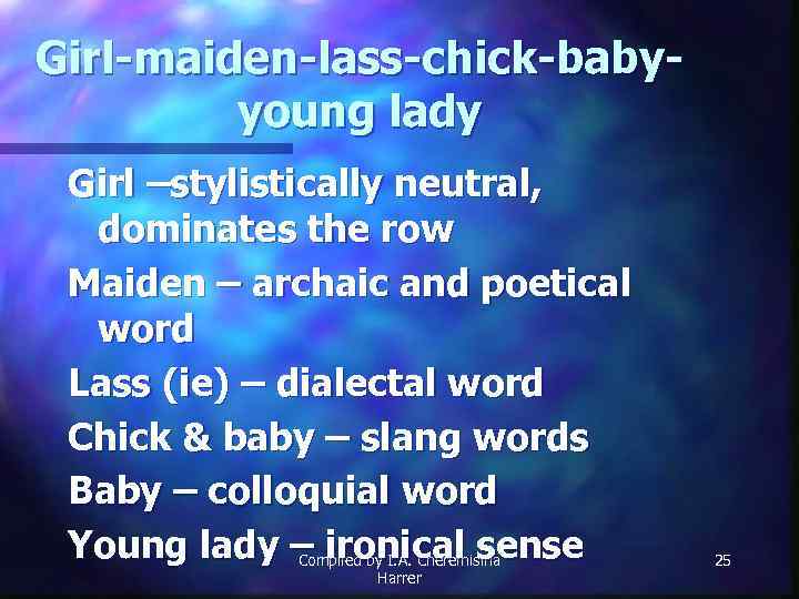 Girl-maiden-lass-chick-babyyoung lady Girl –stylistically neutral, dominates the row Maiden – archaic and poetical word