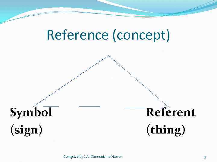 Reference (concept) Symbol (sign) Referent (thing) Compiled by I. A. Cheremisina Harrer 9 