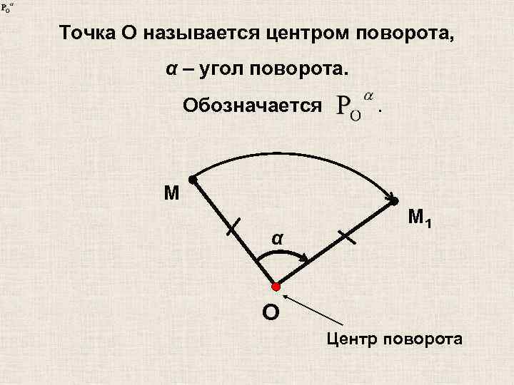 Точка О называется центром поворота, α – угол поворота. Обозначается . M α M