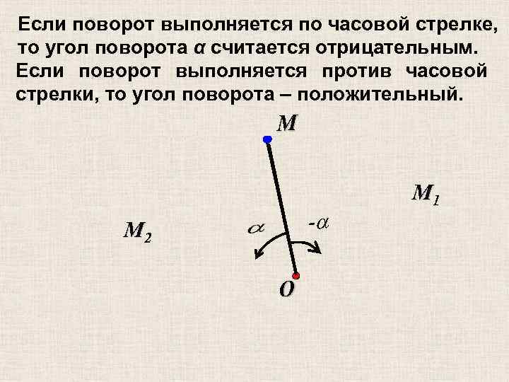 Если поворот выполняется по часовой стрелке, то угол поворота α считается отрицательным. Если поворот