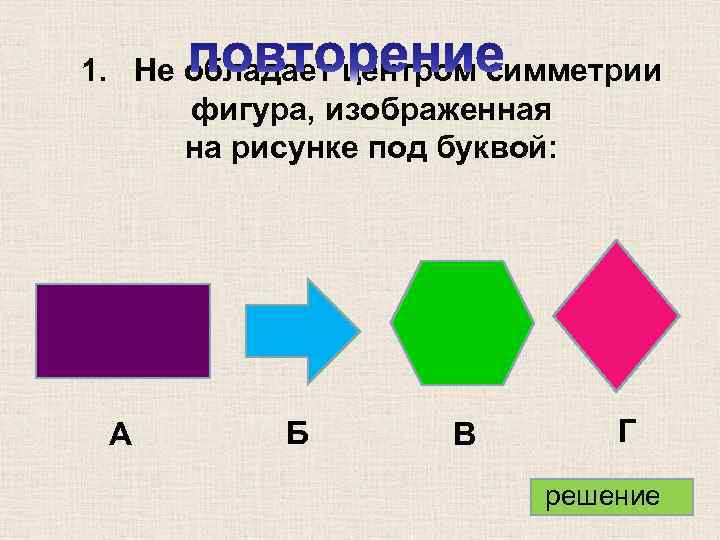 1. Не обладает центром симметрии фигура, изображенная на рисунке под буквой: А Б В