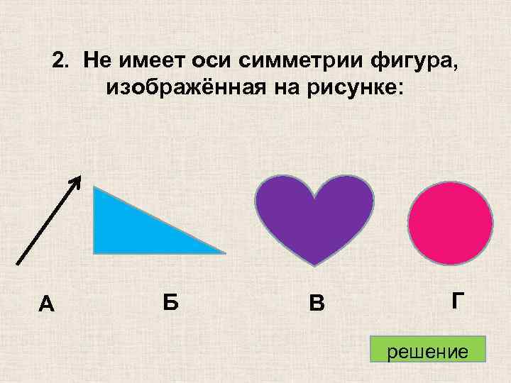 2. Не имеет оси симметрии фигура, изображённая на рисунке: А Б В Г решение