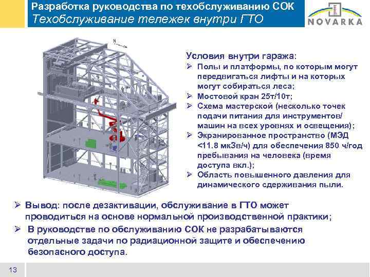 Разработка руководства по техобслуживанию СОК Техобслуживание тележек внутри ГТО Условия внутри гаража: Ø Полы