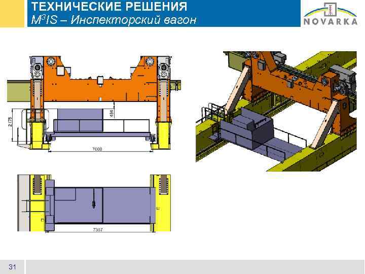 ТЕХНИЧЕСКИЕ РЕШЕНИЯ M 3 IS – Инспекторский вагон 31 